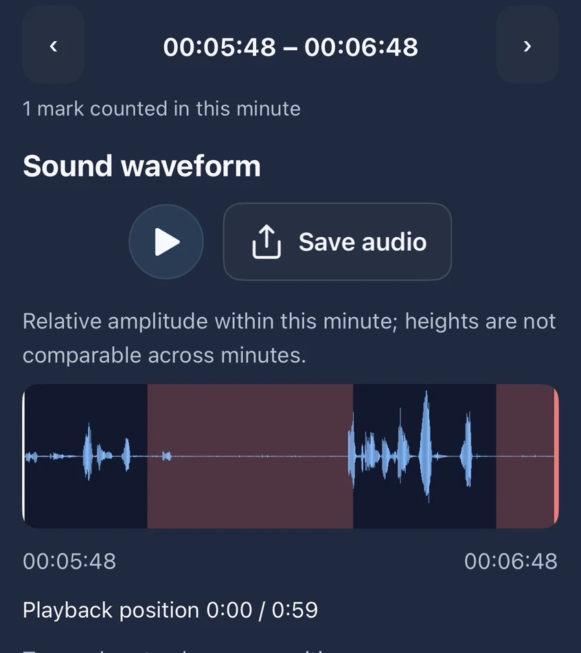 Real iPhone interface: marked minute, waveform, Play and Save audio controls.