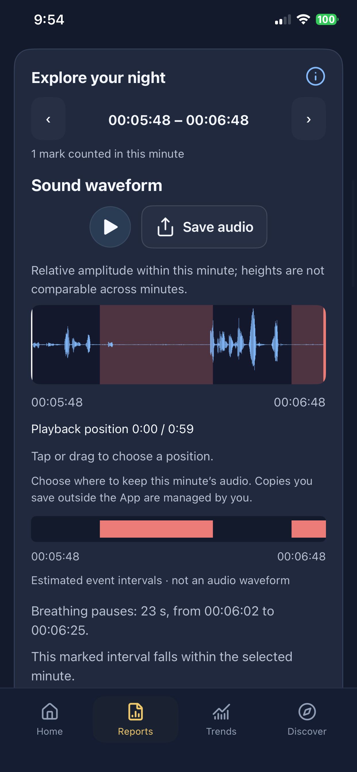 iPhone interface preview showing a selected minute, marked waveform and estimated event interval.