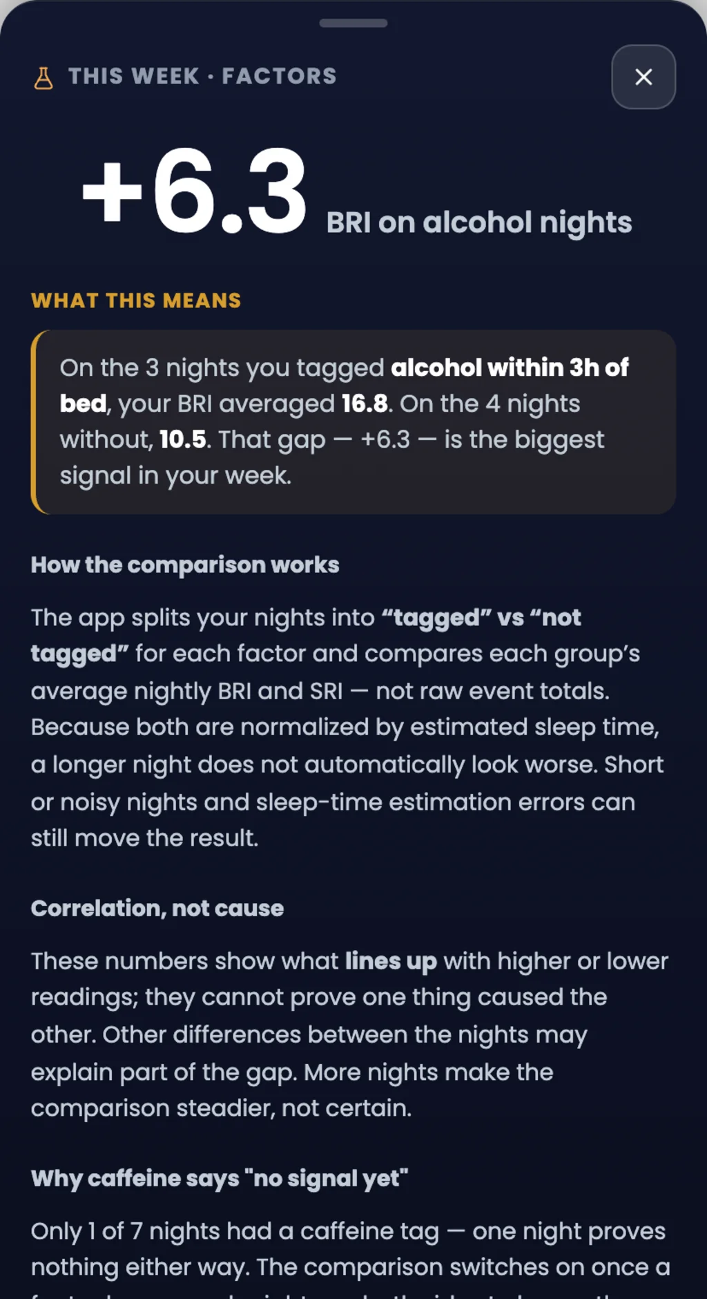 SomniSense V6 Factor comparison explaining tagged and untagged nights, sample sizes and the correlation-not-cause boundary.