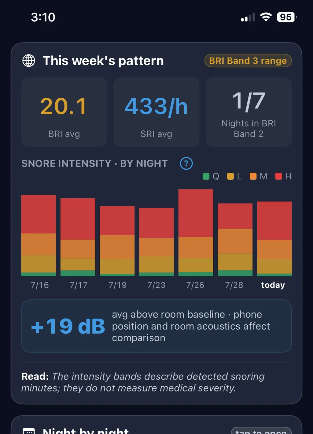 SomniSense V6 Trends screen showing multiple nights, sample count, BRI and SRI averages, and night-by-night history.