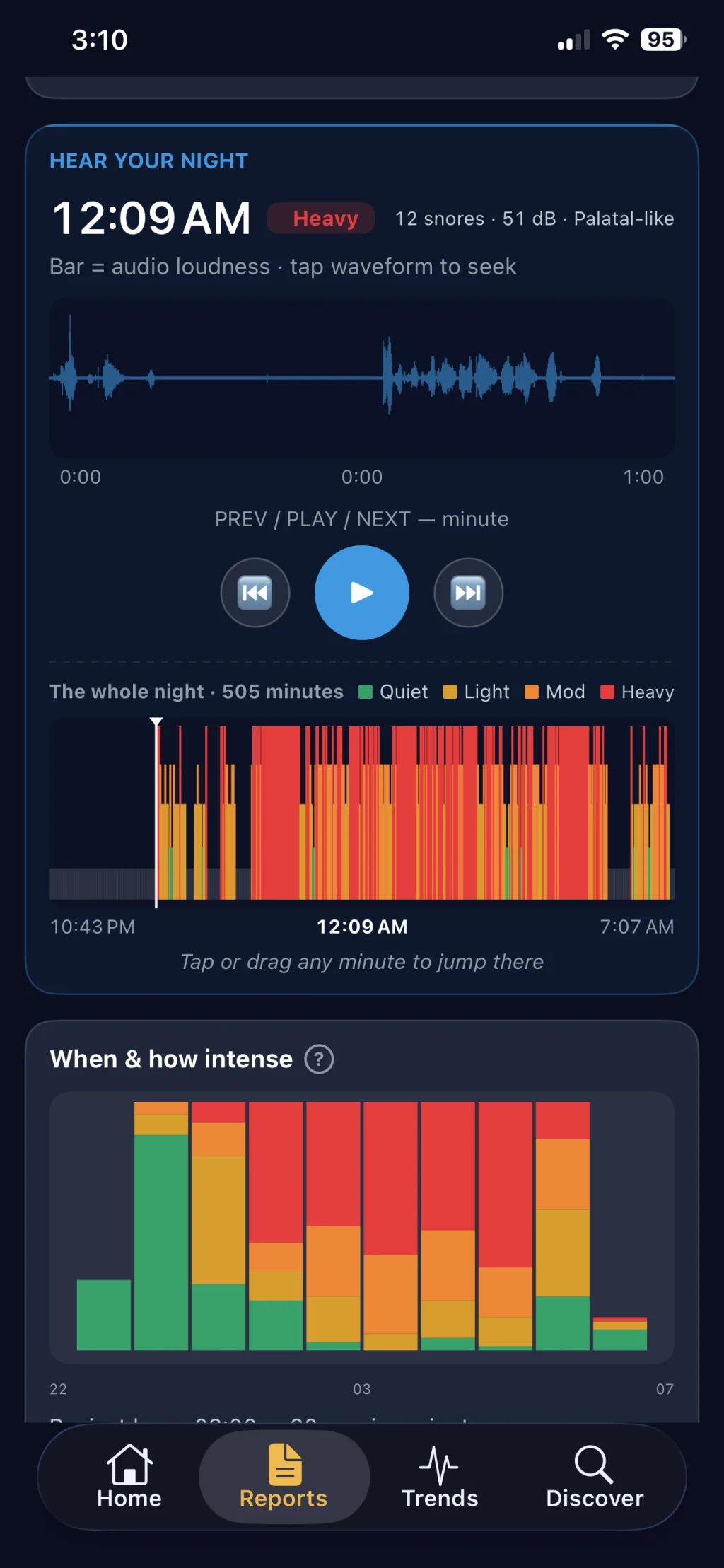 Echte SomniSense-App-Ansicht mit ausgewählter Minute, Wellenform, Wiedergabesteuerung, Schnarch-Zeitleiste der ganzen Nacht und stündlicher Intensität.